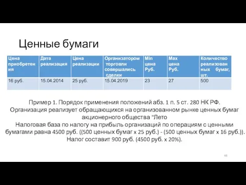 Ценные бумаги Пример 1. Порядок применения положений абз. 1 п.