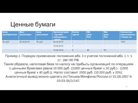 Ценные бумаги Пример 2. Порядок применения положения абз. 3 с