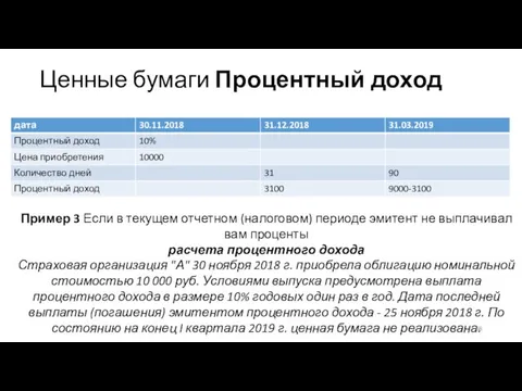 Ценные бумаги Процентный доход Пример 3 Если в текущем отчетном