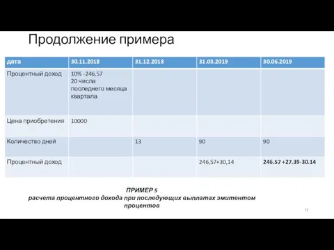 Продолжение примера ПРИМЕР 5 расчета процентного дохода при последующих выплатах эмитентом процентов