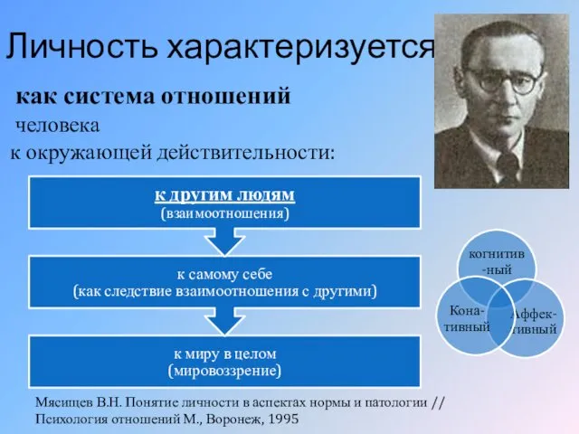 Личность характеризуется как система отношений человека к окружающей действительности: Мясищев