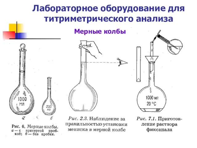 Лабораторное оборудование для титриметрического анализа Мерные колбы