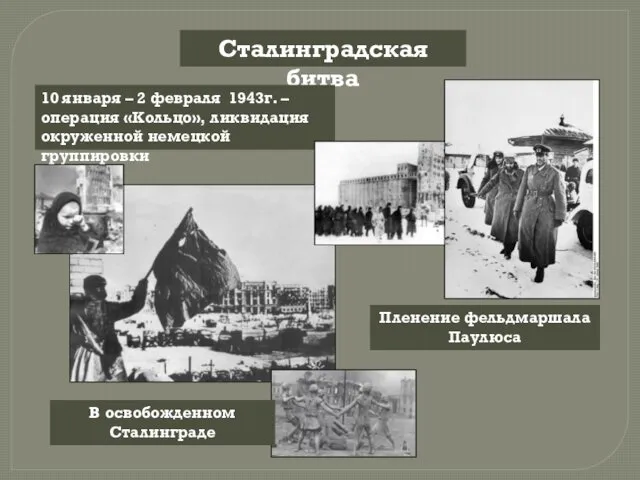 Сталинградская битва 10 января – 2 февраля 1943г. – операция