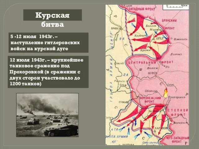 Курская битва 5 -12 июля 1943г. – наступление гитлеровских войск