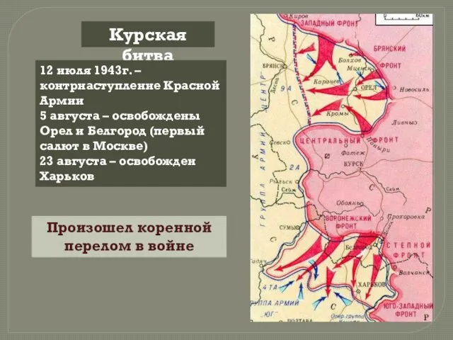 Курская битва 12 июля 1943г. – контрнаступление Красной Армии 5