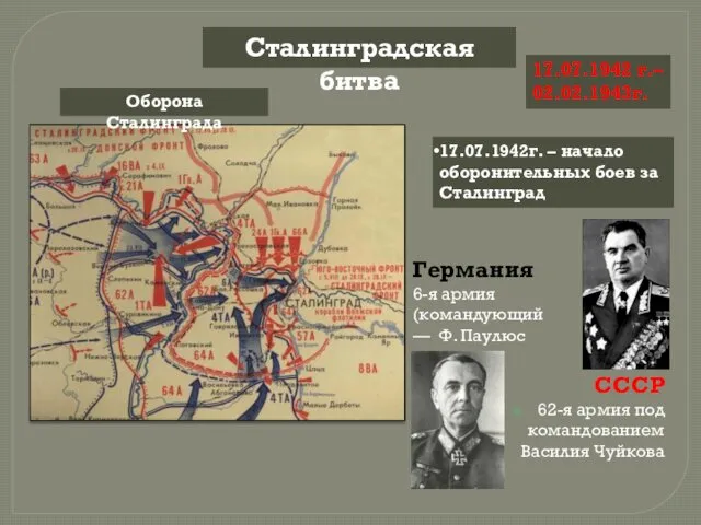 Сталинградская битва 17.07.1942 г.– 02.02.1943г. 17.07.1942г. – начало оборонительных боев