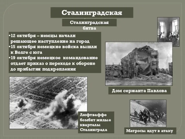 Сталинградская битва Сталинградская битва 12 октября – немцы начали решающее