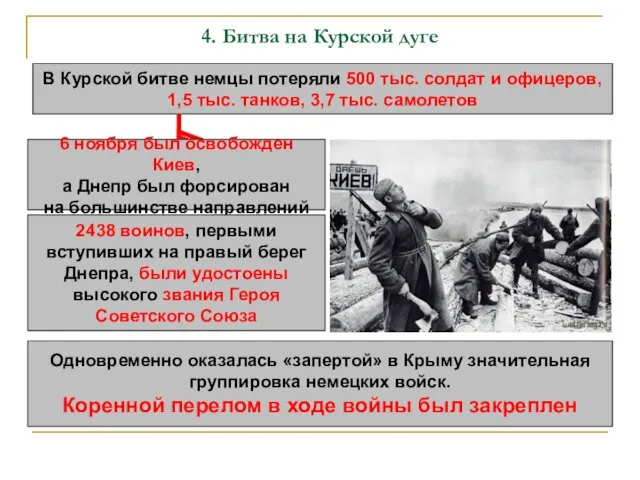 4. Битва на Курской дуге В Курской битве немцы потеряли