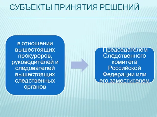 СУБЪЕКТЫ ПРИНЯТИЯ РЕШЕНИЙ в отношении вышестоящих прокуроров, руководителей и следователей