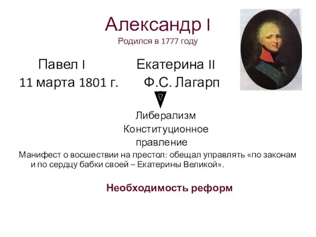 Александр I Родился в 1777 году Павел I Екатерина II