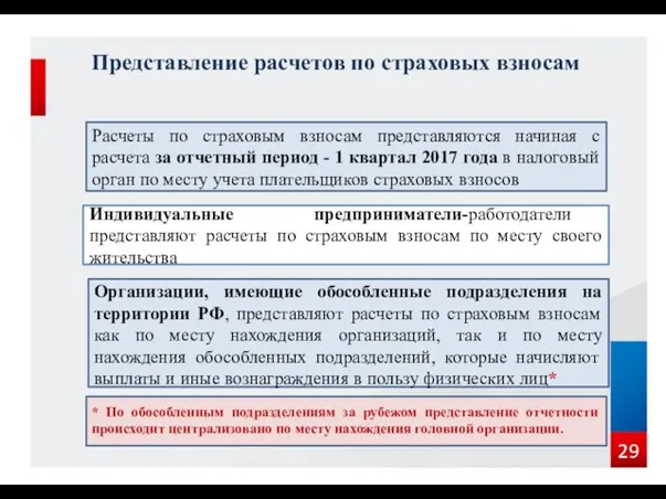 Представление расчетов по страховых взносам 29 Расчеты по страховым взносам