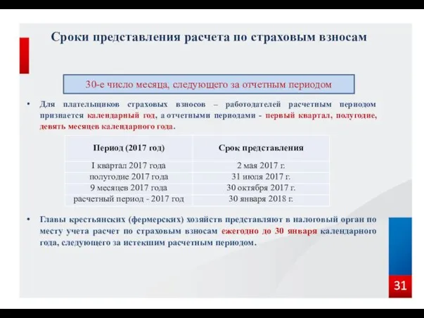 Сроки представления расчета по страховым взносам Для плательщиков страховых взносов