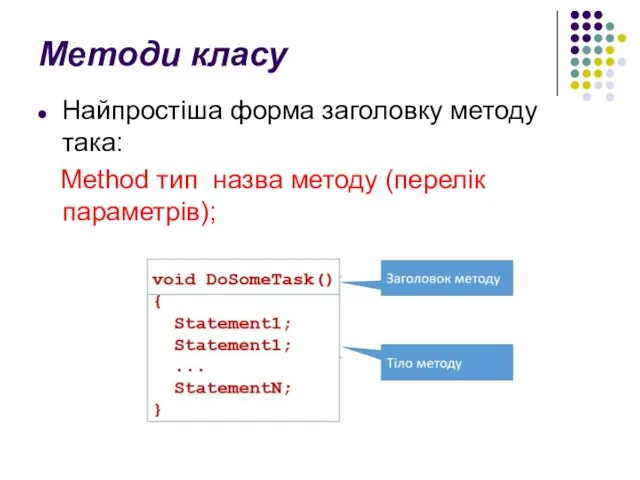 Методи класу Найпростіша форма заголовку методу така: Method тип назва методу (перелік параметрів);