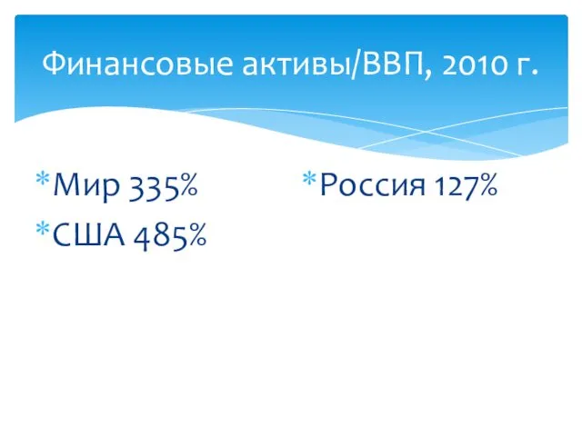 Финансовые активы/ВВП, 2010 г. Мир 335% США 485% Россия 127%