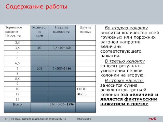 Содержание работы Во вторую колонку вносится количество осей груженых или