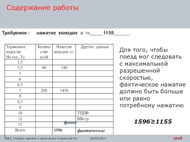 Содержание работы Для того, чтобы поезд мог следовать с максимальной