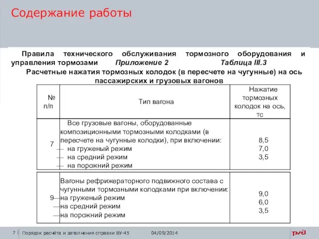 Содержание работы Правила технического обслуживания тормозного оборудования и управления тормозами