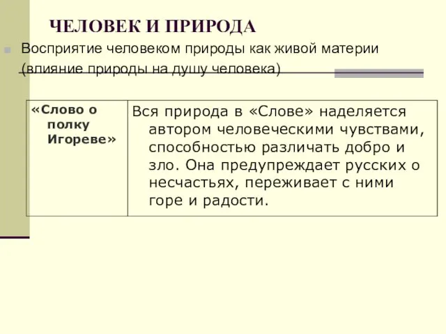 ЧЕЛОВЕК И ПРИРОДА Восприятие человеком природы как живой материи (влияние природы на душу человека)