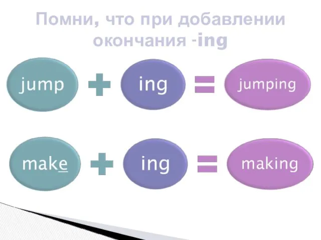 Помни, что при добавлении окончания -ing