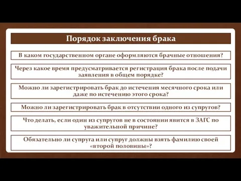 Порядок заключения брака В каком государственном органе оформляются брачные отношения?