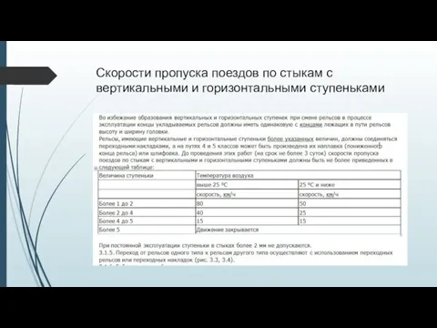 Скорости пропуска поездов по стыкам с вертикальными и горизонтальными ступеньками