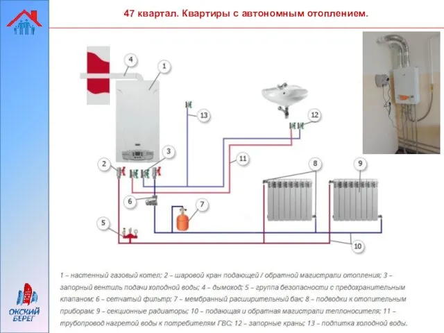 47 квартал. Квартиры с автономным отоплением.