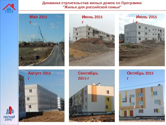 Динамика строительства жилых домов по Программе “Жилье для российской семьи” Май 2015 г