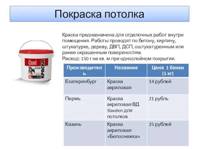 Покраска потолка Краска предназначена для отделочных работ внутри помещения. Работы