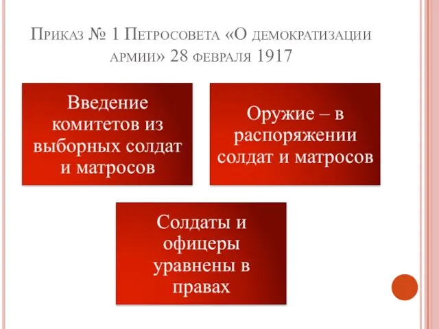 Приказ № 1 Петросовета «О демократизации армии» 28 февраля 1917