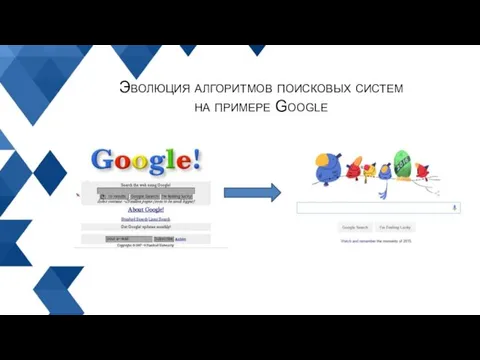 Эволюция алгоритмов поисковых систем на примере Google