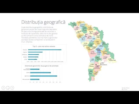 Distribuția geografică După distribuția geografică, solicitările de garantare provin din