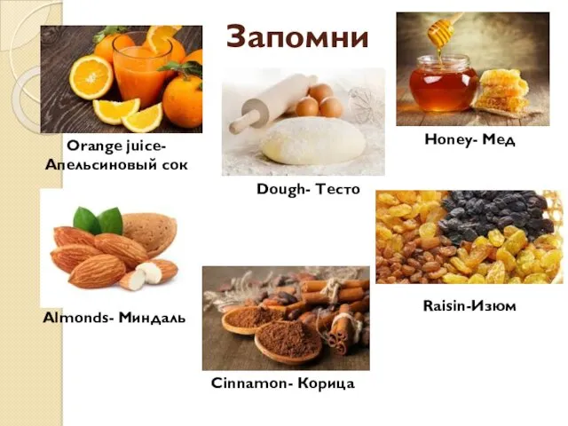 Запомни Orange juice- Апельсиновый сок Honey- Мед Dough- Тесто Almonds- Миндаль Raisin-Изюм Cinnamon- Корица
