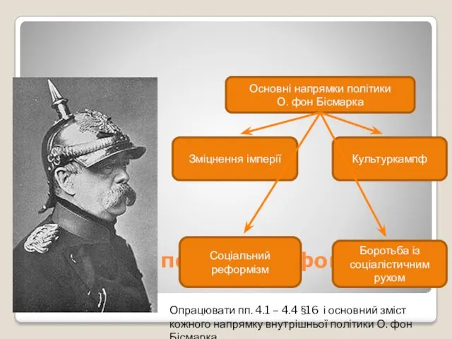 Внутрішня політика О.фон Бісмарка. Основні напрямки політики О. фон Бісмарка