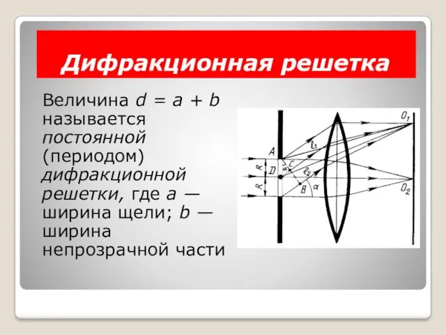 Дифракционная решетка Величина d = a + b называется постоянной (периодом) дифракционной решетки,