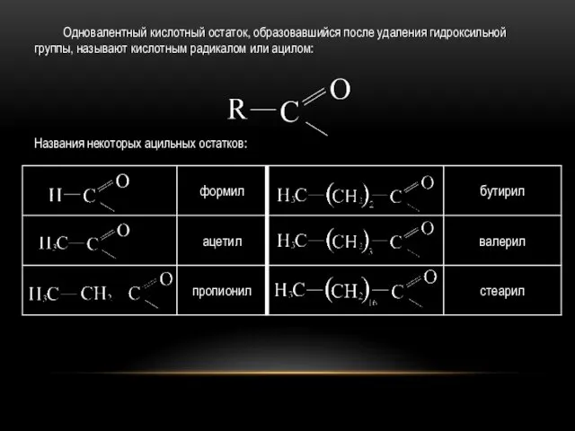 Одновалентный кислотный остаток, образовавшийся после удаления гидроксильной группы, называют кислотным