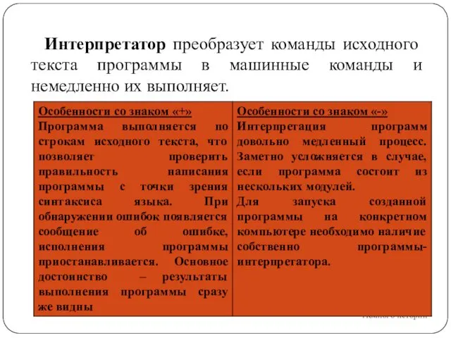 Немного истории Интерпретатор преобразует команды исходного текста программы в машинные команды и немедленно их выполняет.