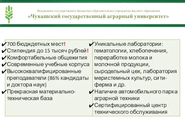 Федеральное государственное бюджетное образовательное учреждение высшего образования «Чувашский государственный аграрный университет»