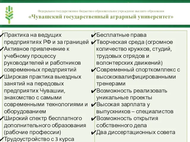 Федеральное государственное бюджетное образовательное учреждение высшего образования «Чувашский государственный аграрный университет»