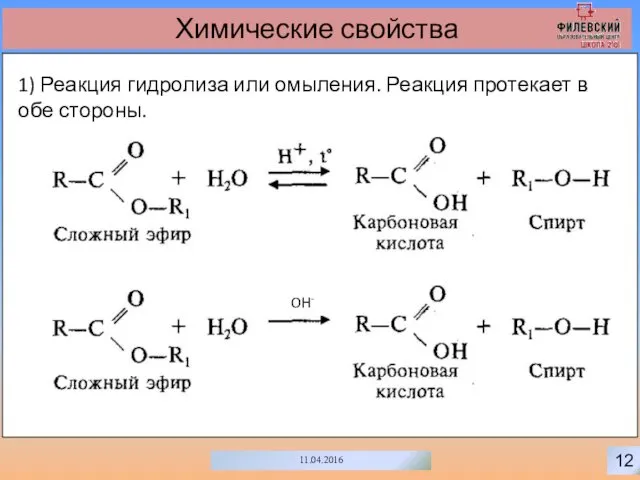 0 12 11.04.2016 Химические свойства 1) Реакция гидролиза или омыления. Реакция протекает в обе стороны. OH-