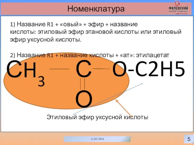 0 5 11.04.2016 Номенклатура С О O-C2H5 СH3 1) Название