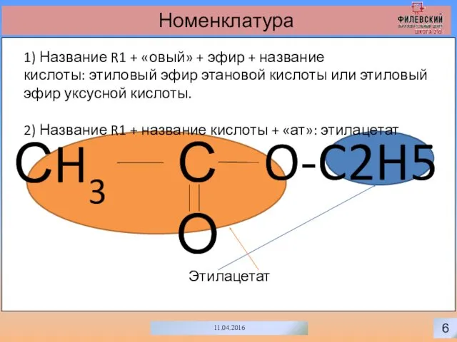 0 6 11.04.2016 Номенклатура С О O-C2H5 СH3 1) Название