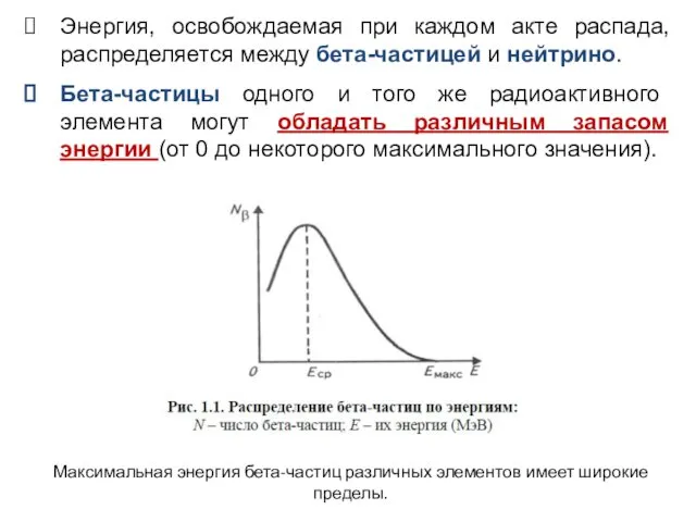 Энергия, освобождаемая при каждом акте распада, распределяется между бета-частицей и