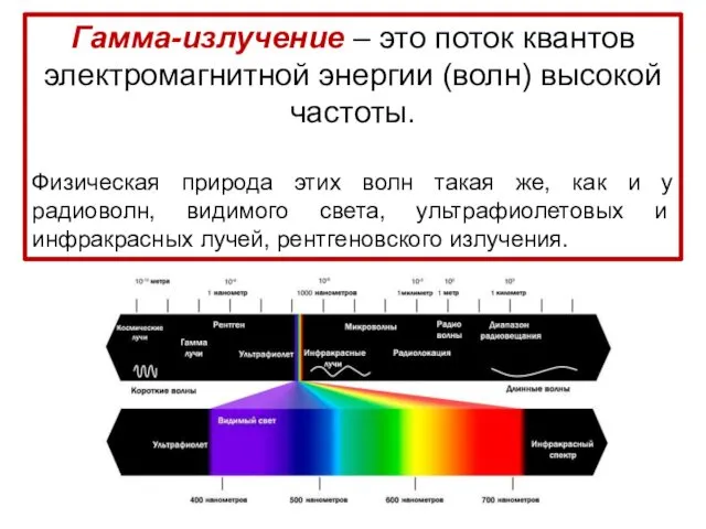 Гамма-излучение – это поток квантов электромагнитной энергии (волн) высокой частоты.