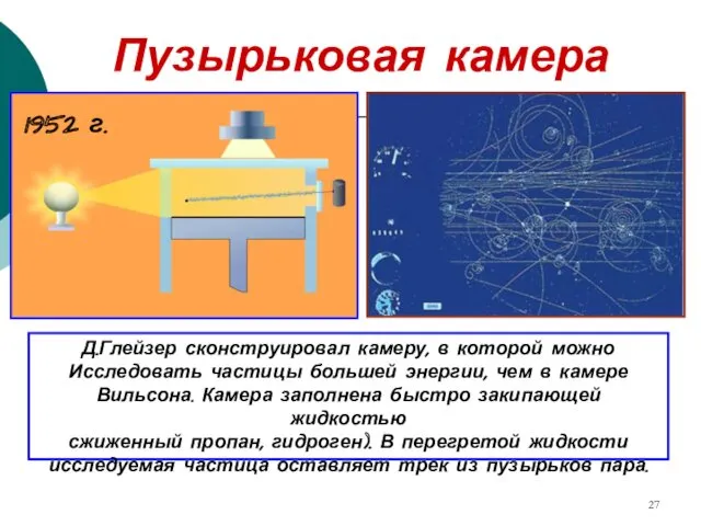 Пузырьковая камера Д.Глейзер сконструировал камеру, в которой можно Исследовать частицы