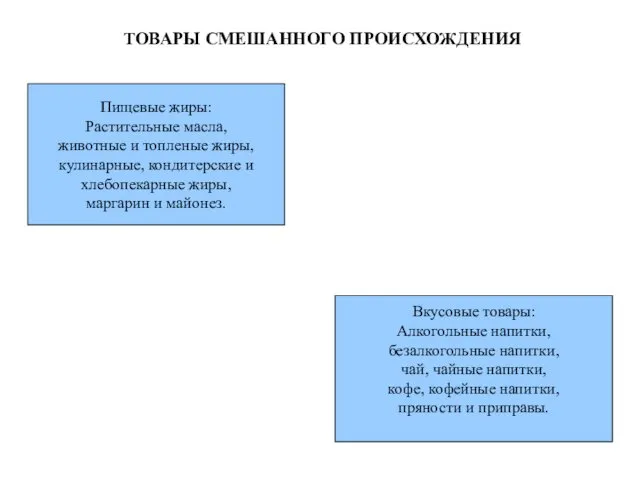 ТОВАРЫ СМЕШАННОГО ПРОИСХОЖДЕНИЯ Пищевые жиры: Растительные масла, животные и топленые