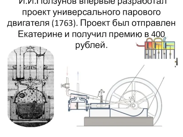 И.И.Ползунов впервые разработал проект универсального парового двигателя (1763). Проект был