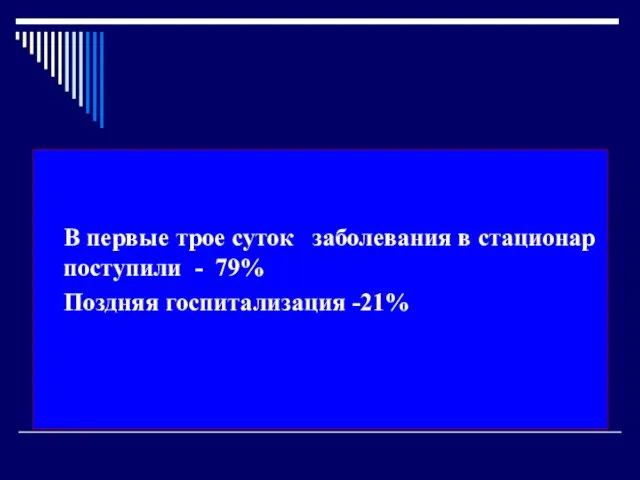 В первые трое суток заболевания в стационар поступили - 79% Поздняя госпитализация -21%