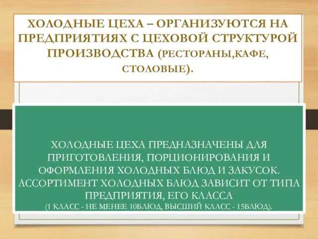 ХОЛОДНЫЕ ЦЕХА ПРЕДНАЗНАЧЕНЫ ДЛЯ ПРИГОТОВЛЕНИЯ, ПОРЦИОНИРОВАНИЯ И ОФОРМЛЕНИЯ ХОЛОДНЫХ БЛЮД