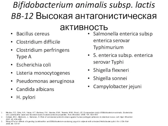 Bifidobacterium animalis subsp. lactis BB-12 Высокая антагонистическая активность Bacillus cereus