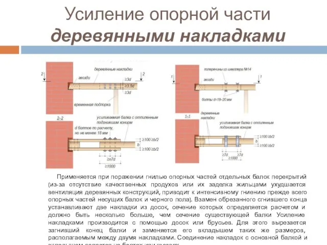 Усиление опорной части деревянными накладками Применяется при поражении гнилью опорных